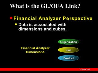 What is the GL/OFA Link?
 Financial       Analyzer Perspective
     Data is associated with
      dimensions and cubes.

                            Organization

       Financial Analyzer
                               Line
          Dimensions
                              Product
 
