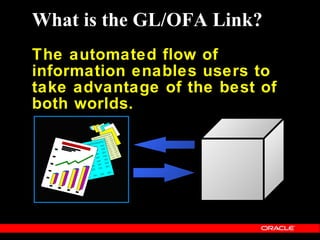 What is the GL/OFA Link?
The automated flow of
information enables users to
take advantage of the best of
both worlds.
 
