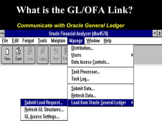 What is the GL/OFA Link?
Communicate with Oracle General Ledger
 