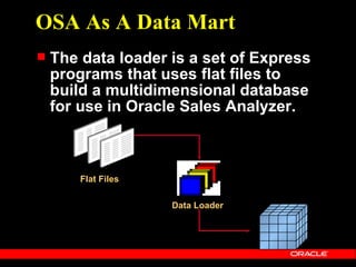 OSA As A Data Mart
   The data loader is a set of Express
    programs that uses flat files to
    build a multidimensional database
    for use in Oracle Sales Analyzer.



        Flat Files

                     Data Loader
 