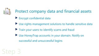 Wiley Online Library