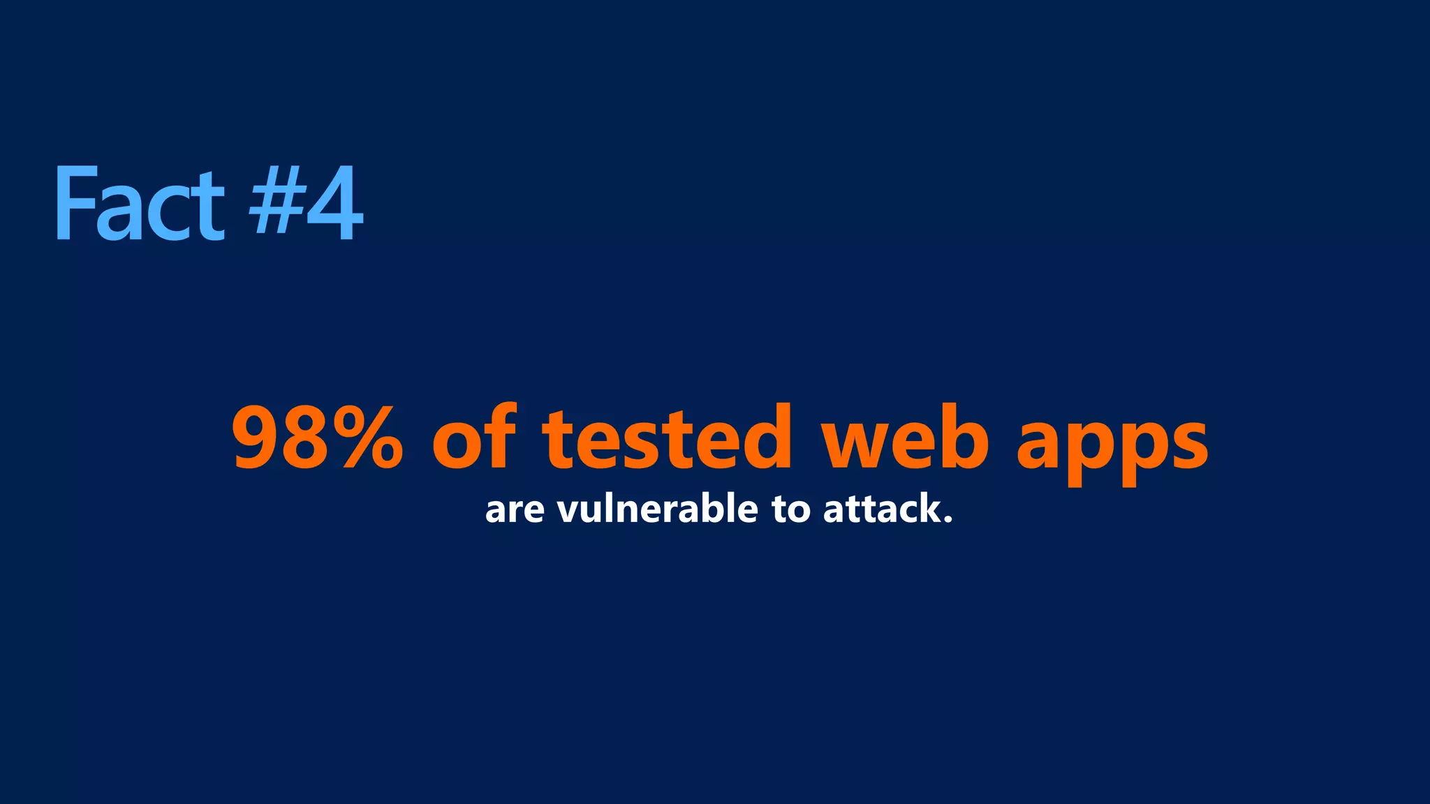 Fact #4
98% of tested web apps
 