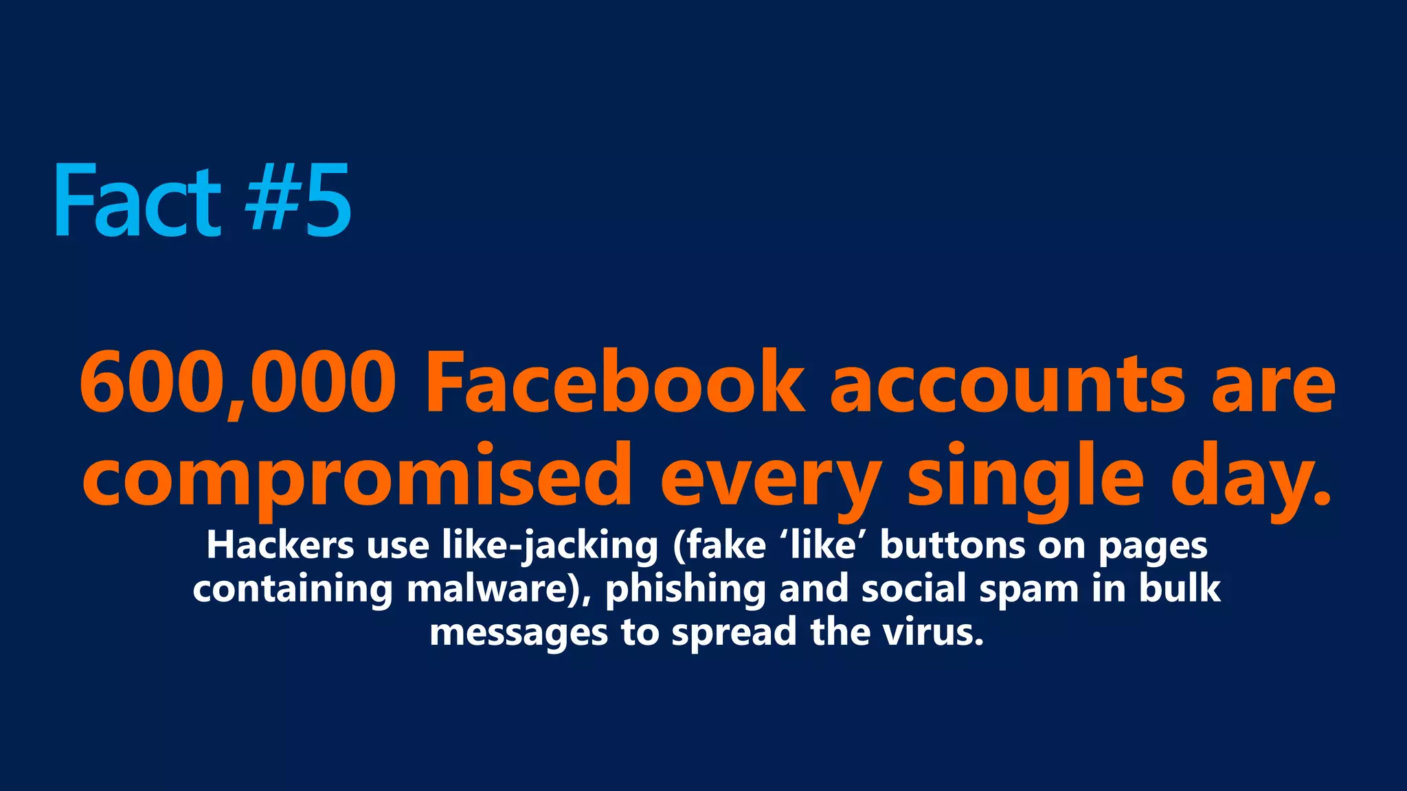 Fact #5
600,000 Facebook accounts are
compromised every single day.
 