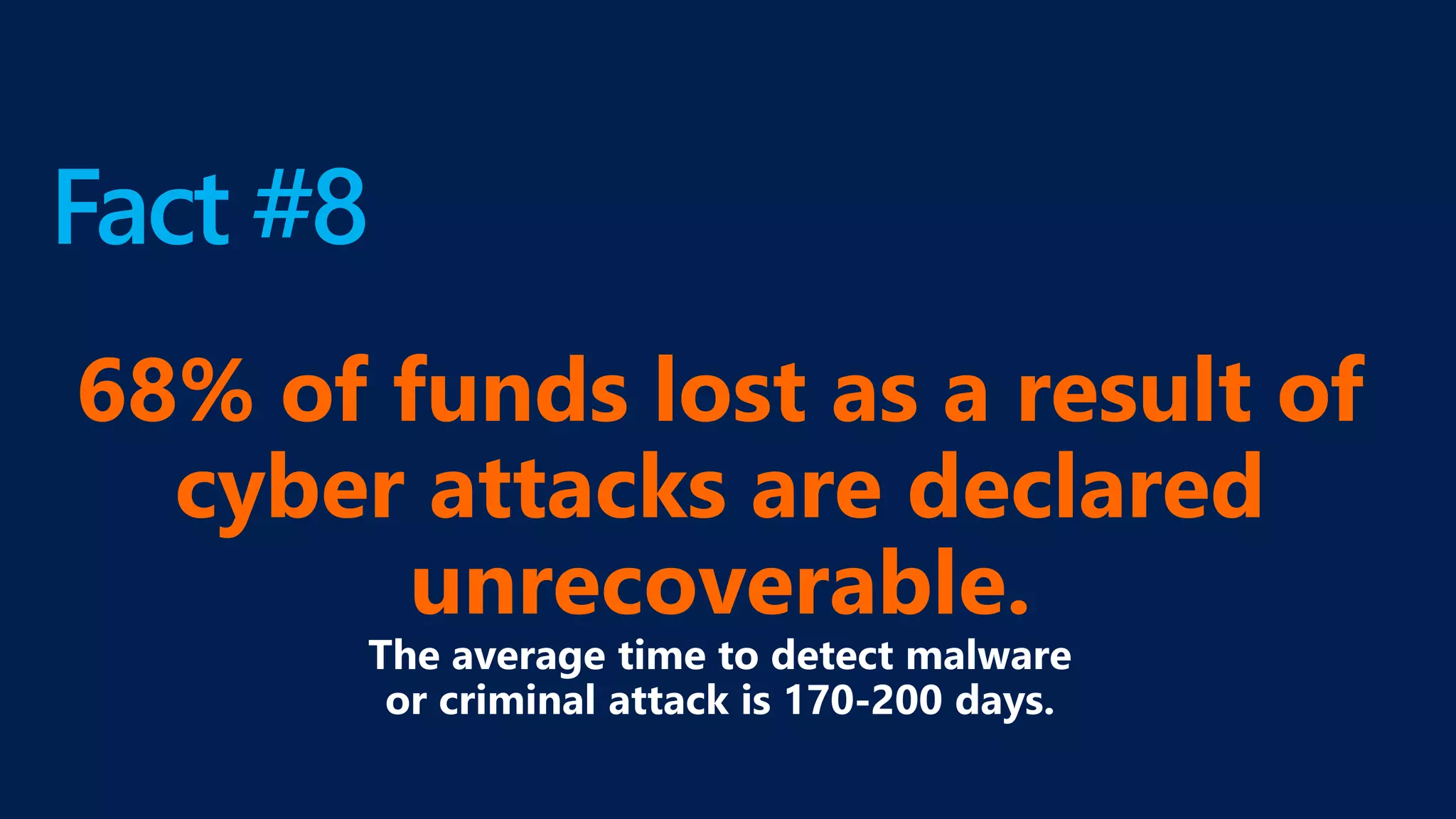 Fact #8
68% of funds lost as a result of
cyber attacks are declared
unrecoverable.
 