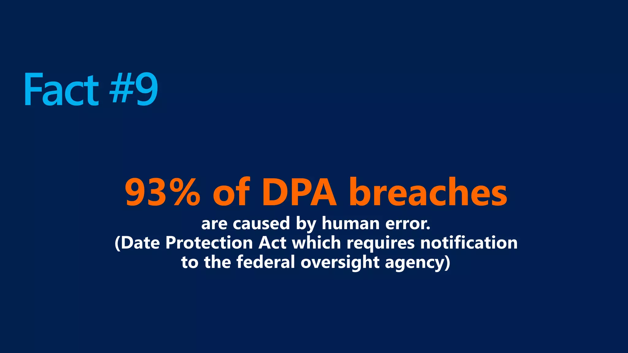 Fact #9
93% of DPA breaches
 