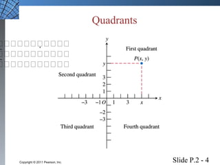 Quadrants 
 
 
 
Slide P.2 - 4 Copyright © 2011 Pearson, Inc. 
 
