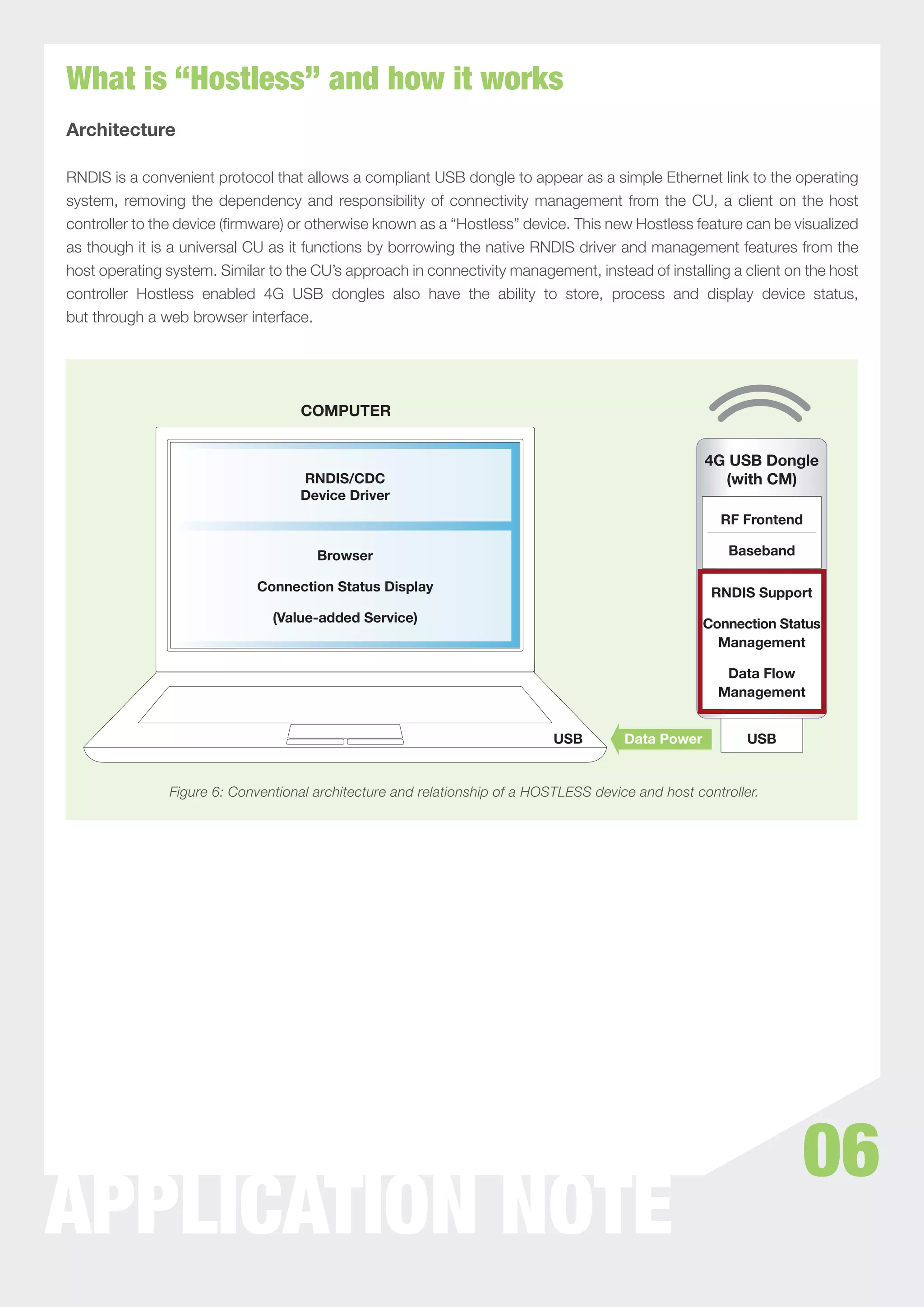 What is “Hostless” and how it works
Architecture

RNDIS is a convenient protocol that allows a compliant USB dongle to appear as a simple Ethernet link to the operating
system, removing the dependency and responsibility of connectivity management from the CU, a client on the host
controller to the device (ﬁrmware) or otherwise known as a “Hostless” device. This new Hostless feature can be visualized
as though it is a universal CU as it functions by borrowing the native RNDIS driver and management features from the
host operating system. Similar to the CU’s approach in connectivity management, instead of installing a client on the host
controller Hostless enabled 4G USB dongles also have the ability to store, process and display device status,
but through a web browser interface.




                                    COMPUTER


                                                                                                    4G USB Dongle
                                    RNDIS/CDC                                                         (with CM)
                                    Device Driver
                                                                                                      RF Frontend

                                      Browser                                                           Baseband

                             Connection Status Display                                               RNDIS Support
                               (Value-added Service)                                                Connection Status
                                                                                                      Management

                                                                                                       Data Flow
                                                                                                      Management


                                                                            USB        Data Power          USB


               Figure 6: Conventional architecture and relationship of a HOSTLESS device and host controller.




                                                                                                                   06
APPLICATION NOTE
 
