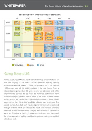 WHITEPAPER                                                      The Current State of Wireless Networking - 03



                        The evolution of wireless cellular standards
                   2G           2.5G                3G             3.5G         3.9G        4G

                 CDMA          CDMA               CDMA           1xEVDO         UMB
 3GPP2
              (IS-95A)         (IS-95B)            2000          Rel 0/A/B     802.20


                                                  E-GPRS                        LTE          LTE
                  GSM          GPRS
                                                   EDGE                       E-UTRA       Advance


  3GPP           TDMA                            WCDMA            HSDPA
                 (IS-136)                        FDD/TDD         FDD/TDD

                                                 TD-SCDMA         HSUPA
                                                                               HSPA+
                                                  LCR/TDD        FDD/TDD



                  IEEE                                          Fixed WiMAX
                 802.16                                            802.16d  Mobile WiMAX   WiMAX
                                                                              802.16e      802.16m
  IEEE                                                             WiBRO

               IEEE
                              802.11a             802.11g         802.11h      802.11n
              802.11b

          1995                            2000                                  2010       2015



             TDMA/FDMA               CDMA                OFDM




Going Beyond 3G
GPRS, EDGE, WCDMA and HSPA is the technology stream of choice for
the vast majority of the world’s mobile operators, typically offering
commercial downlink speeds of 1-5Mbps with expectation that beyond
10Mbps per user will be widely available in the near future. From a
standardization perspective, 3G work is now well-advanced and, while
improvements continue to be made to maximize performance from
currently deployed systems, there is a limit to the extent to which further
enhancements will be effective. If the motivations were to deliver higher
performance, then this in itself would be relatively easy to achieve. The
added complexity is that such improved performance must be delivered
through systems which are cheaper to install and maintain. Dramatic
reduction in telecommunications charges and increase in capability is
expected. Therefore, in deciding the next standardization step, there must
be a dual approach of seeking considerable performance improvement but
at reduced cost.
 