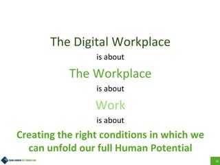 10
The Digital Workplace
is about
The Workplace
is about
Work
is about
Creating the right conditions in which we
can unfold our full Human Potential
 