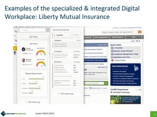 15
Examples of the specialized & integrated Digital
Workplace: Liberty Mutual Insurance
Quelle: DW24 (2019)
 