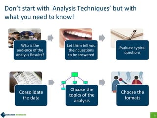 22
Don’t start with ‘Analysis Techniques’ but with
what you need to know!
Who is the
audience of the
Analysis Results?
Let them tell you
their questions
to be answered
Evaluate typical
questions
Consolidate
the data
Choose the
topics of the
analysis
Choose the
formats
 