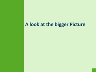 3
A look at the bigger Picture
 