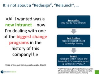 4
It is not about a “Redesign”, “Relaunch”, …
«All I wanted was a
new Intranet – now
I’m dealing with one
of the biggest change
programs in the
history of this
company!!!»
(Head of Internal Communications at a Client)
Assumption:
«We need a new Intranet»
Real Problem:
Open Collaboration and
Knowledge Sharing
Impact:
Paradigm-shift in culture and
leadership! Enhance «Command
& Control» by «VOPA»*
* VOPA = Vernetzung, Offenheit, Partizipation und Agilität
EN: Connectedness, Openness, Participation and Agility
(Quelle: Dr. Willms Buhse, DoubleYuu, Hamburg)
 