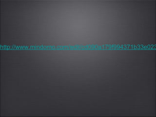 http://www.mindomo.com/edit/cd090a179f994371b33e023
 