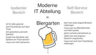 Moderne 
IT Abteilung
= 
Biergarten
bedienter
Bereich
Self-Service
Bereich
darf man seine eigene Brotzeit
mitbringen
muss man nur Bier/Getränke
vom Wirt kaufen
geht's schnell und hektisch zu
sollte man sein eigenes
Geschirr wegräumen
muss man sich eine Tischdecke
mitbringen
ist für alles gesorgt
sind Tischdecken auf dem
Tisch
ist's gemütlich und nicht
hektisch
kriegt man Getränke und
Speisen am Tisch serviert
muss man nicht abräumen
 