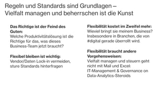Regeln und Standards sind Grundlagen—
Vielfalt managen und beherrschen ist die Kunst
Das Richtige ist der Feind des
Guten:
Welche Produktivitätslösung ist die
Richtige für das, was dieses
Business-Team jetzt braucht?
Flexibel bleiben ist wichtig:
Vendor/Daten Lock-in vermeiden,
sture Standards hinterfragen
Flexibilität kostet im Zweifel mehr:
Wieviel bringt sie meinem Business?
Insbesondere in Branchen, die von
#digital gerade überrollt wird.
Flexibilität braucht andere
Vorgehensweisen:
Vielfalt managen und steuern geht
nicht mit Mail und Excel:
IT-Management & Governance on
Data-Analytics-Steroids
 