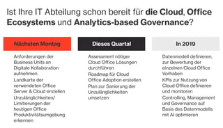 Ist Ihre IT Abteilung schon bereit für die Cloud, Office
Ecosystems und Analytics-based Governance?
Anforderungen der
Business Units an
Digitale Kollaboration
aufnehmen
Landkarte der
verwendeten Office
Server & Cloud erstellen
Unzulänglichkeiten/
Limitierungen der
heutigen Office
Produktivitätsumgebung
erkennen
Assessment nötiger
Cloud Office Lösungen
durchführen
Roadmap für Cloud
Office Adoption erstellen
Plan zur Sanierung der
Unzulänglichkeiten
umsetzen
Datenmodell definieren,
zur Bewertung der
einzelnen Cloud Office
Vorhaben
KPIs zur Nutzung von
Cloud Office definieren
und monitoren
Controlling, Management
und Governance auf
Basis des Datenmodells 
mit AI optimieren
Nächsten Montag Dieses Quartal In 2019
 