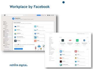 Workplace by Facebook
35
 