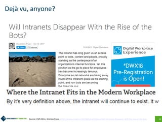 10
Dejà vu, anyone?
Source: CMS Wire, Andrew Pope, https://www.cmswire.com/digital-workplace/will-intranets-disappear-with-the-rise-of-the-bots
 