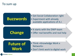 22
To sum up
• Get Social Collaboration right
• Experiment with already
available applications of A.I.
Buzzwords
• It starts with the DWP-team
• Offer real benefits and real helpChange
• Think «Knowledge Work x
Network»
• Don’t limit work to digital work
Future of
Work
 