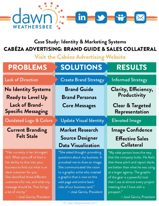 visual resume quick case studies