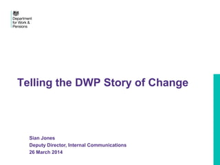 Sian Jones
Deputy Director, Internal Communications
26 March 2014
Telling the DWP Story of Change
 