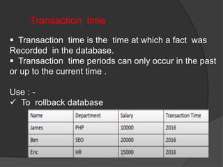 Data warehousing and Data Mining | PPTX