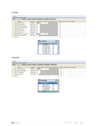 32 | P a g e T . Y . I . T . R o l l N o .
4.STORES
5.REGIONS
 
