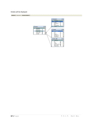 67 | P a g e T . Y . I . T . R o l l N o .
8.Sales will be displayed
 