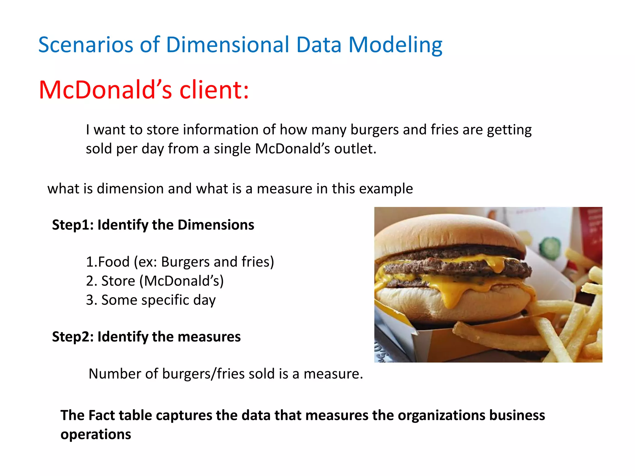 Scenarios of Dimensional Data Modeling
McDonald’s client:
I want to store information of how many burgers and fries are getting
sold per day from a single McDonald’s outlet.
what is dimension and what is a measure in this example
Step1: Identify the Dimensions
1.Food (ex: Burgers and fries)
2. Store (McDonald’s)
3. Some specific day
Step2: Identify the measures
Number of burgers/fries sold is a measure.
The Fact table captures the data that measures the organizations business
operations
 