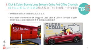 10
•  What is Click & Collect 什么是点击提货
•  More than two-thirds of UK shoppers used Click & Collect services in 2014
2014年超过三分之二的英国消费者使用过点击提货服务
Walmart	
  	
  
Drive-­‐Through	
  
3. Click & Collect Blurring Lines Between Online And Offline Channels
网上点击购买/店内提货模式模糊了线上和线下销售渠道
 