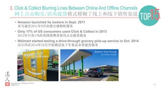 11
3. Click & Collect Blurring Lines Between Online And Offline Channels
网上点击购买/店内提货模式模糊了线上和线下销售渠道
•  Amazon launched its lockers in Sept. 2011
亚马逊在2011年9月份推出储物柜服务
•  Only 17% of US consumers used Click & Collect in 2013
2013年只有17%的美国消费者使用点击提货服务
•  Walmart started testing a drive-through grocery pick-up service in Oct. 2014
沃尔玛在2014年10月开始测试免下车食品杂货提货服务
Walmart	
  	
  
Drive-­‐Through	
  
Walmart	
  	
  Drive-­‐Through	
  
沃尔玛免下车服务
 