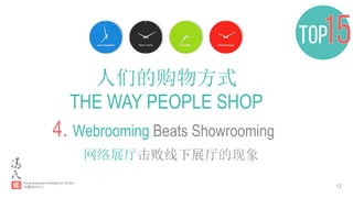 12
人们的购物方式
THE WAY PEOPLE SHOP
4. Webrooming Beats Showrooming
网络展厅击败线下展厅的现象
 