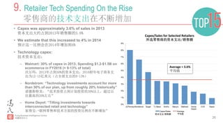 26
9. Retailer Tech Spending On the Rise
零售商的技术支出在不断增加
•  Capex was approximately 3.6% of sales in 2013
资本支出大约占到2013年销售额的3.6%
•  We estimate that this increased to 4% in 2014
预计这一比例会在2014年增加到4%
•  Technology capex:
技术资本支出：
–  Walmart: 30% of capex in 2013; Spending $1.2-$1.5B on
ecommerce in FY2016 (= 9-13% of total)
沃尔玛：2013年占到30%的资本支出；2016财年电子商务支
出为12-15亿美元（占全部支出的9-13%）
–  Nordstrom: “Technology investments account for more
than 30% of our plan, up from roughly 20% historically”
诺德斯特龙：“技术投资占到计划投资的30%以上，超过以
往最高的20%左右”
–  Home Depot: “Tilting investments towards
interconnected retail and technology”
家得宝: “联网零售和技术方面的投资比例在不断增加”
0%
1%
2%
3%
4%
5%
6%
7%
8%
9%
JCPenneyNordstrom Target TJ Maxx Kohl's Macy's Walmart Home
Depot
CVS Sears
Capex/Sales Average
Capex/Sales	
  for	
  Selected	
  Retailers	
  
所选零售商的资本支出/销售额
	
  
Average	
  =	
  3.6%	
  
平均值 	
  
资本支出/销售额
	
  
平均值 	
  
 