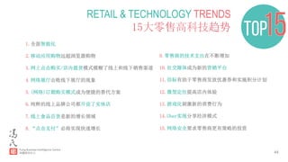 44
RETAIL & TECHNOLOGY TRENDS
15大零售高科技趋势
1.全面智能化
2.移动应用购物远超浏览器购物
3.网上点击购买/店内提货模式模糊了线上和线下销售渠道
4.网络展厅击败线下展厅的现象
5.(网络)订期购买模式成为便捷的替代方案
6.纯粹的线上品牌公司都开设了实体店
7.线上食品百货是新的增长领域
8.“点击支付”必将实现快速增长
9.零售商的技术支出在不断增加
10.社交媒体成为新的营销平台
11.信标有助于零售商发放优惠券和实施积分计划
12.微型定位提高店内体验
13.游戏化刺激新的消费行为
14.Uber实现分享经济模式
15.网络安全要求零售商更有策略的投资
 