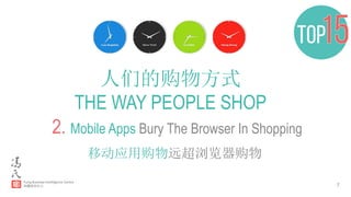 7
人们的购物方式
THE WAY PEOPLE SHOP
2. Mobile Apps Bury The Browser In Shopping
移动应用购物远超浏览器购物
 