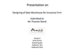 Presentation on

Designing of Data Warehouse for Insurance Firm

                Submitted to
              Mr. Prasoon Nandi




                    Group-2
                   Amit Kumar
                  Kailash gupta
                  Subhasis Das
                 Siddharth Dixit
 