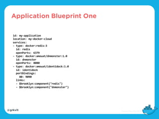 @grkvlt
id: my-application
location: my-docker-cloud
services:
- type: docker:redis:3
id: redis
openPorts: 6379
- type: docker:amouat/dnmonster:1.0
id: dnmonster
openPorts: 8080
- type: docker:amouat/identidock:1.0
id: identidock
portBindings:
80: 9090
links:
- $brooklyn:component("redis")
- $brooklyn:component("dnmonster")
Application Blueprint One
 