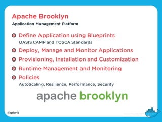 @grkvlt
Application Management Platform
Define Application using Blueprints
OASIS CAMP and TOSCA Standards
Deploy, Manage and Monitor Applications
Provisioning, Installation and Customization
Runtime Management and Monitoring
Policies
AutoScaling, Resilience, Performance, Security
Apache Brooklyn
 