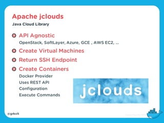 @grkvlt
Apache jclouds
Java Cloud Library
API Agnostic
OpenStack, SoftLayer, Azure, GCE , AWS EC2, …
Create Virtual Machines
Return SSH Endpoint
Create Containers
Docker Provider
Uses REST API
Configuration
Execute Commands
 