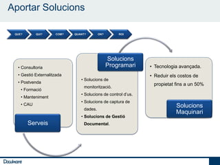 Aportar Solucions

9   QUE?       QUI?     COM?   QUANT?        ON?       ROI




                                                   Solucions
     • Consultoria                                 Programari    • Tecnologia avançada.
     • Gestió Externalitzada                                     • Reduir els costos de
                                  • Solucions de
     • Postvenda                                                  propietat fins a un 50%
                                    monitorització.
       • Formació
                                  • Solucions de control d’us.
       • Manteniment
                                  • Solucions de captura de
       • CAU                                                                Solucions
                                    dades.
                                                                            Maquinari
                                  • Solucions de Gestió
           Serveis                  Documental.
 