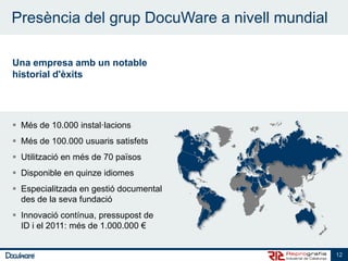 Presència del grup DocuWare a nivell mundial

Una empresa amb un notable
historial d'èxits




 Més de 10.000 instal·lacions
 Més de 100.000 usuaris satisfets
 Utilització en més de 70 països
 Disponible en quinze idiomes
 Especialitzada en gestió documental
  des de la seva fundació
 Innovació contínua, pressupost de
  ID i el 2011: més de 1.000.000 €


                                               12
 