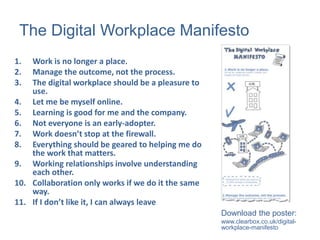 Digital Workplace Roadmap