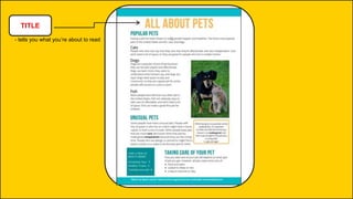 TITLE
- tells you what you’re about to read
 