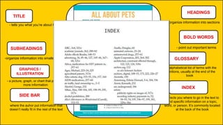 TITLE
- tells you what you’re about to read
HEADINGS
-organize information into sections
SUBHEADINGS
-organize information into smaller section
BOLD WORDS
- point out important terms
GRAPHICS /
ILLUSTRATION
- a picture, graph, or chart that provides
more information
GLOSSARY
SIDE BAR
- an alphabetical list of terms with the
definitions, usually at the end of the
book
where the auhor put information that
doesn’t really fit in the rest of the text
INDEX
-directs you where to go in the text to
find specific information on a topic,
word, or person. It’s commonly located
at the back of the book
 