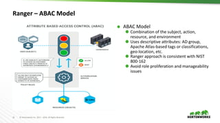 31 © Hortonworks Inc. 2011 – 2016. All Rights Reserved
Ranger – ABAC Model
⬢ ABAC Model
⬢ Combination of the subject, action,
resource, and environment
⬢ Uses descriptive attributes: AD group,
Apache Atlas-based tags or classifications,
geo-location, etc.
⬢ Ranger approach is consistent with NIST
800-162
⬢ Avoid role proliferation and manageability
issues
 