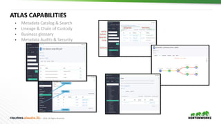 47 © Hortonworks Inc. 2011 – 2016. All Rights Reserved
GOVERNANCE
SECURITY
BUSINESS
• Metadata Catalog & Search
• Lineage & Chain of Custody
• Business glossary
• Metadata Audits & Security
ATLAS CAPABILITIES
 