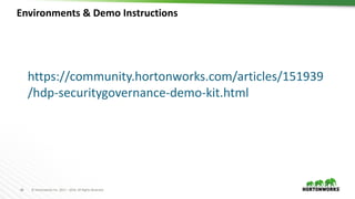 68 © Hortonworks Inc. 2011 – 2016. All Rights Reserved
Environments & Demo Instructions
https://community.hortonworks.com/articles/151939
/hdp-securitygovernance-demo-kit.html
 