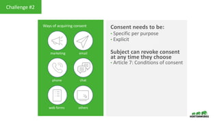 Consent needs to be:
• Specific per purpose
• Explicit
Subject can revoke consent
at any time they choose
• Article 7: Conditions of consent
Challenge #2
marketing email
phone chat
web forms others
Ways of acquiring consent
 