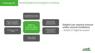 Subject can request erasure
under several conditions
• Article 17: Right to erasure
Data gathered on minors
without parental consent
Subject objects
to processing
Data collected
without specific
processing intent
Erasure for controller's
legal or regulatory
compliance obligations
Subject withdraws
consent and
requests erasure
Unlawful processing
of data
Right to
erasure (Right
to be forgotten)
Handling Right to be Forgotten in HadoopChallenge #3
 